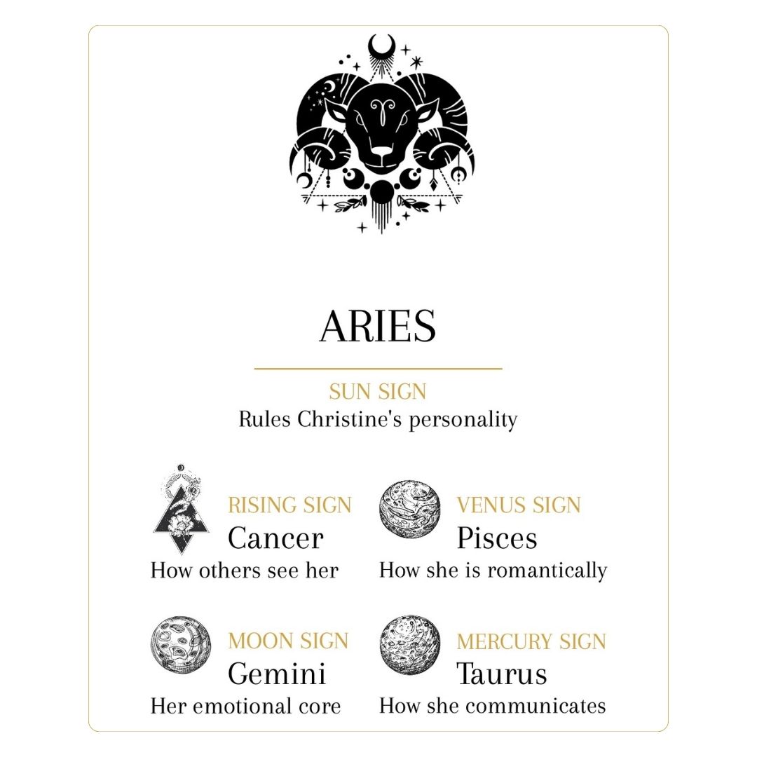 each starra profile includes a mini natal chart of the sun, moon, rising, venus, and mercury signs