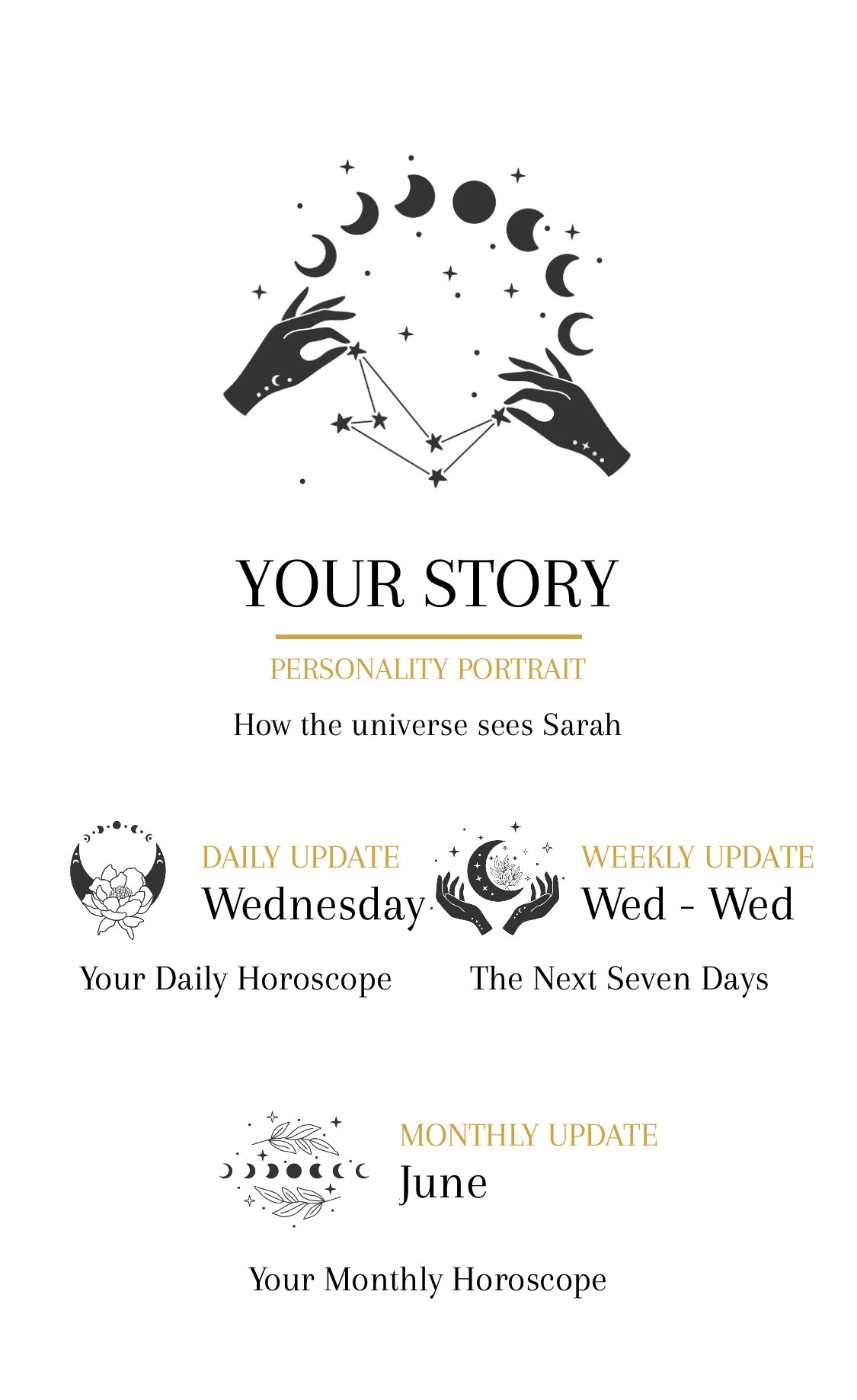 YOUR STORY is a classic reading of your natal chart